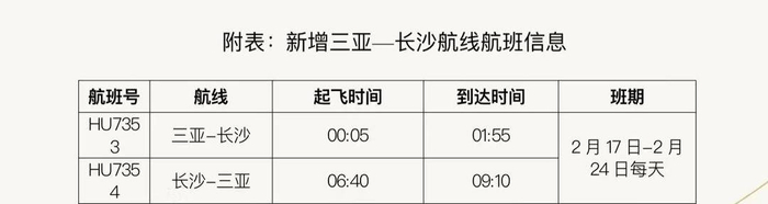 海南海口博鳌机场持续增班加密航线所有航班已开舱销售