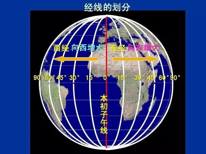 本初子午线位置平面图图片