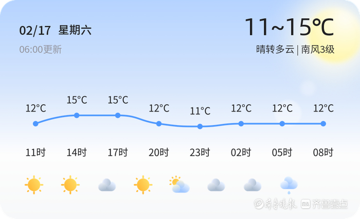 【济南天气预警】2月17日章丘发布黄色大风预警,请多加防范|大风|阵风
