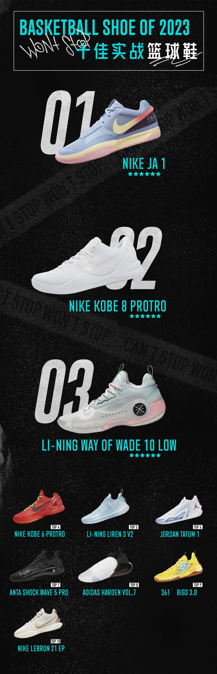 （图片来源：得物）