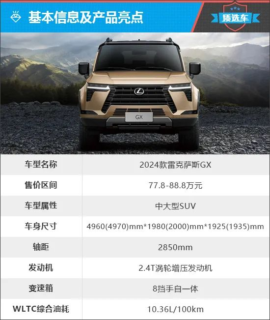 上述厂家指导价仅代表2024年1月23日的价格