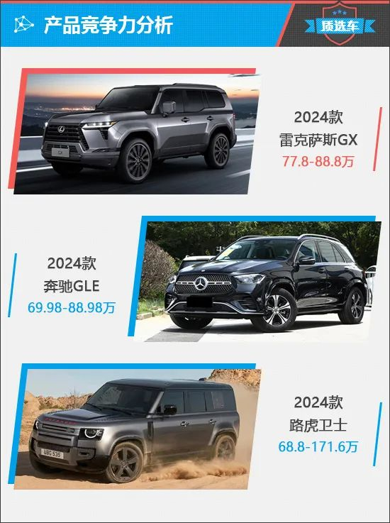 上述厂家指导价仅代表2024年1月23日的价格