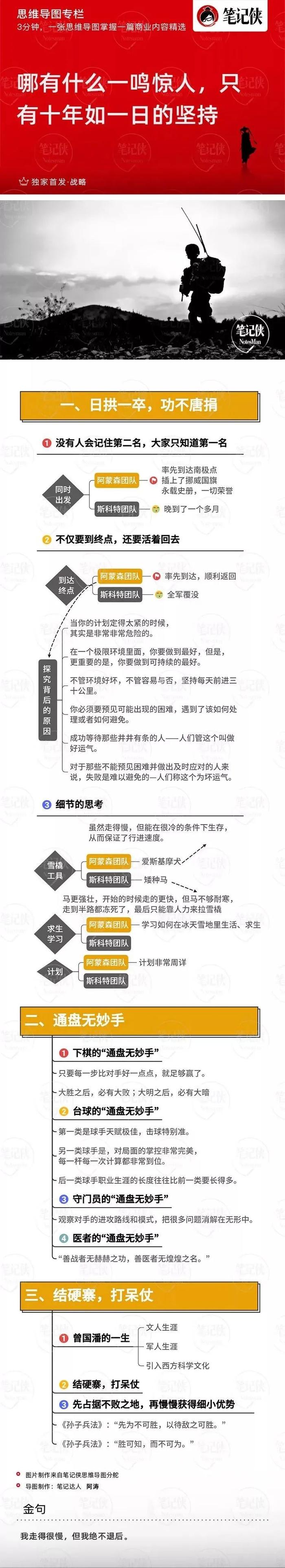 一鸣惊人思维导图图片图片