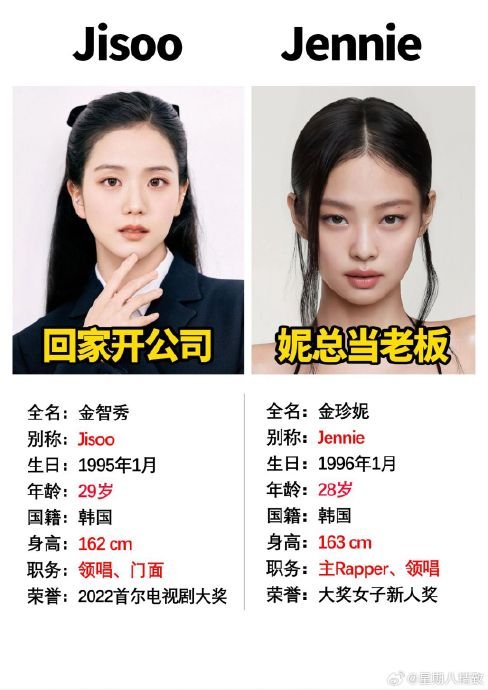 还有lisa和rose也在努力,似乎大家的青春才刚刚开始blackpink四闺女都