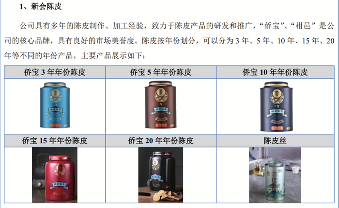 ▲来源：《招股书》截图