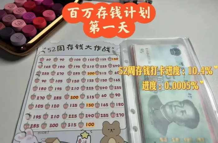 橘子的存钱计划。讲述者供图