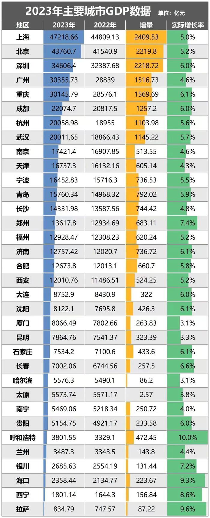 金台观晋 