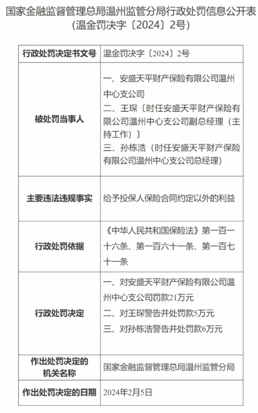 安盛天平财产保险有限公司温州中心支公司因给予投保人保险合同规定以