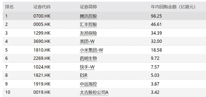 来源：Wind，2024.1.2-2024.2.16