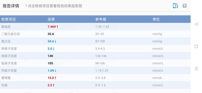 哮喘十年又患脓胸 高难度麻醉为手术保驾护航|新冠肺炎_新浪新闻