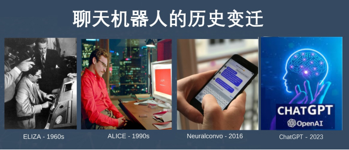 图4：聊天机器人的几段历史时期