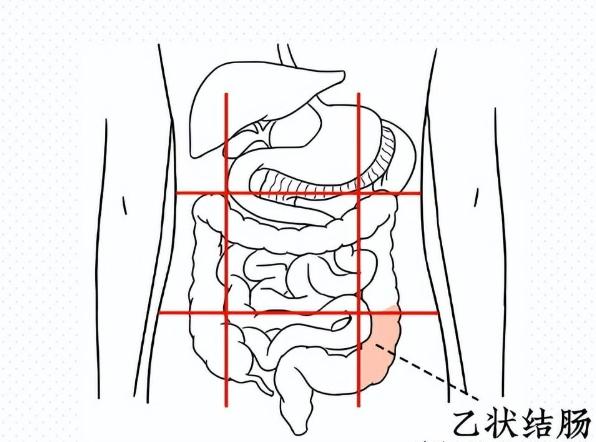 性生活后