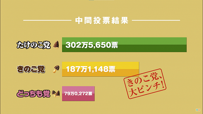 图片来源：明治