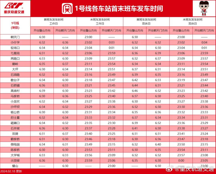 注意!重庆轨道交通运营时刻表有变