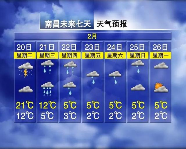 断崖式降温江西发布寒潮蓝色预警