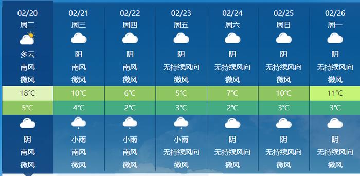 德阳市气象台2024年02月20日16时30分发布强降温蓝色预警信号:旌阳区