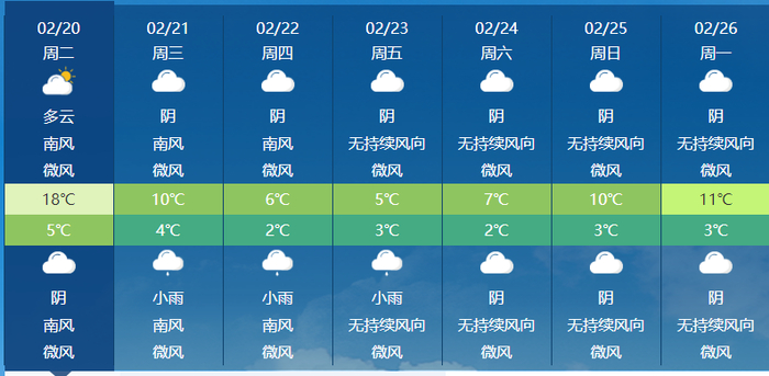 大量沙尘输入,德阳空气质量已受影响!