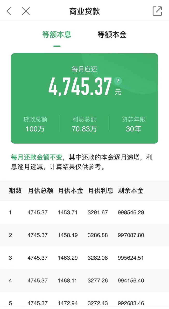 22万元|利率|lpr|房贷_新浪新闻