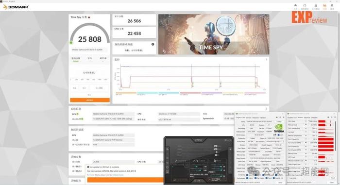 使用msi afterburner超頻的時候,geforce rtx 4070 ti super 星曜 oc