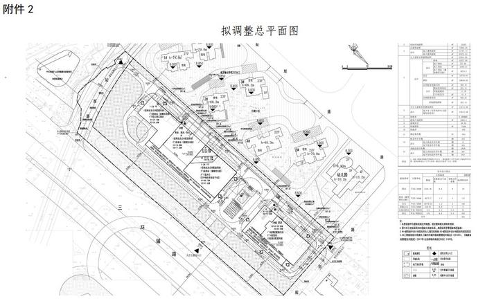 商业办公项目总平面拟调整,规划酒店客房数284间