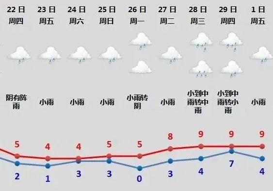 【预警,建议】目前柯桥,上虞已发布雷电黄色预警信号.