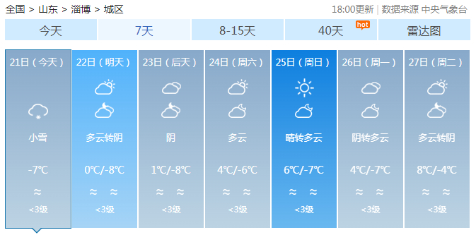淄博最新天气预报来了|淄博|村村通|阵风_新浪新闻