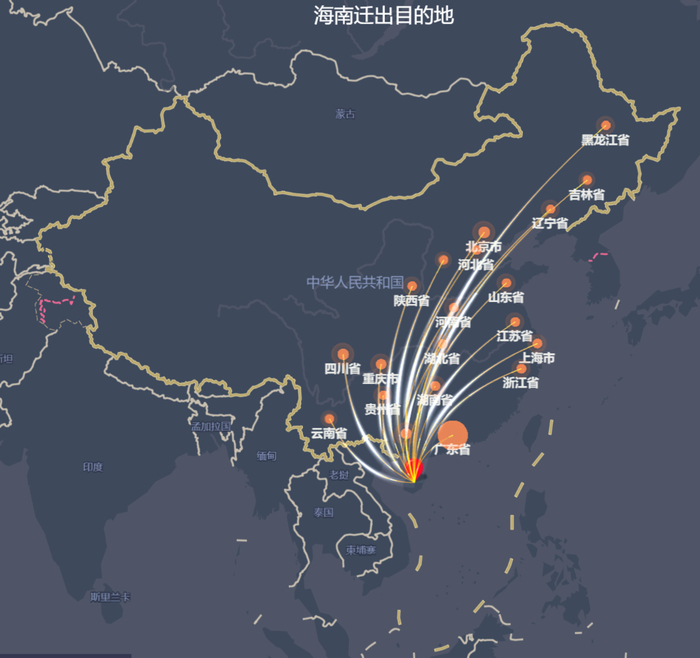 图源：百度迁徙