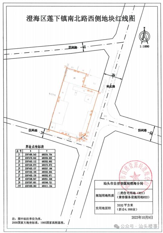 最新成交價超3500萬澄海這2宗宅地成功出讓