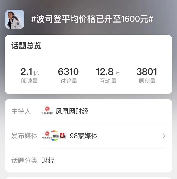 连续涨价近80%后,波司登的高端化路线尴尬了|波司登|羽绒服_新浪新闻