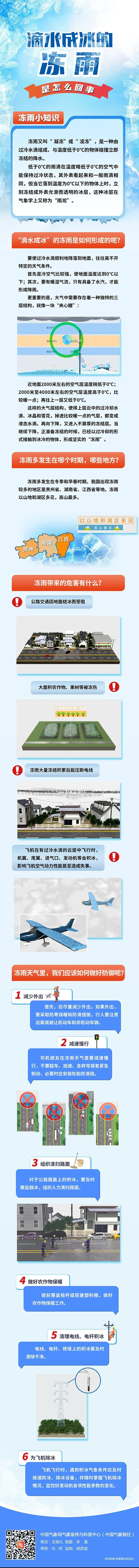 蚌埠刚刚发布低温冰冻蓝色预警多路公交停运延迟发班高速入口封闭汇总