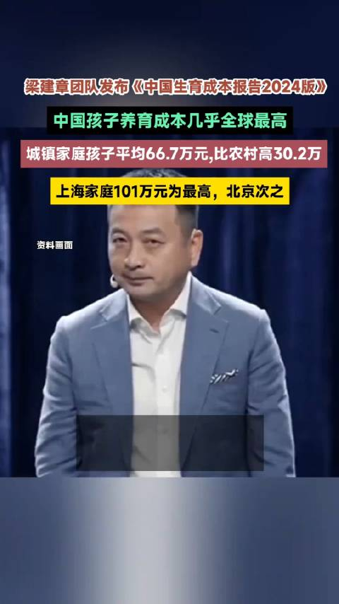 梁建章研究团队发布报告上海孩子养育成本高达百万元