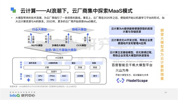 中国软件技术发展洞察和趋势预测|中国软件|模型|工业互联网_新浪新闻