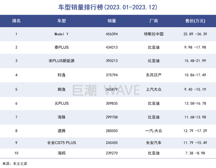 雷克萨斯官方旗舰店