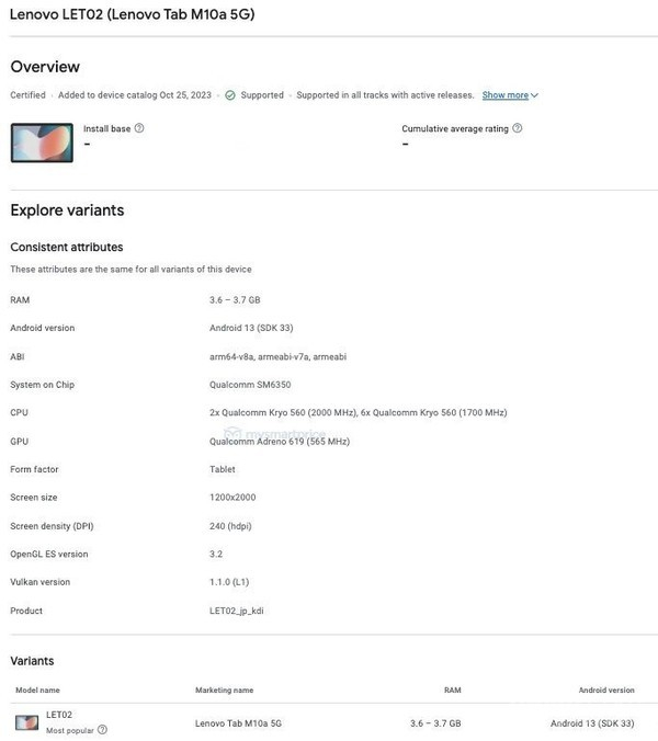 联想tabm10a5g新平板现身谷歌数据库或配骁龙695