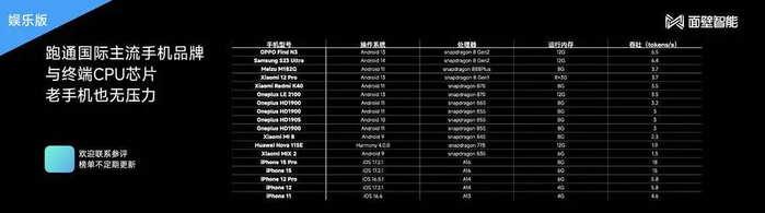  MiniCPM在手机端的运行情况