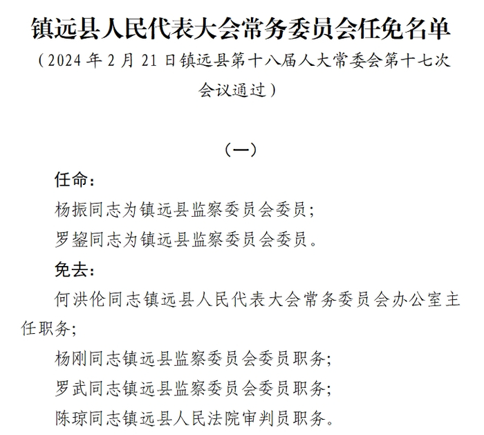 2024年2月21日中共铜仁市委组织部对公示对象有问题反映的,可在公示