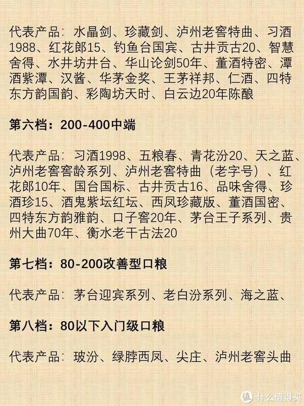 白酒|茅台|泸州老窖_新浪新闻