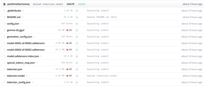 Gemma在hugging face的下载页面