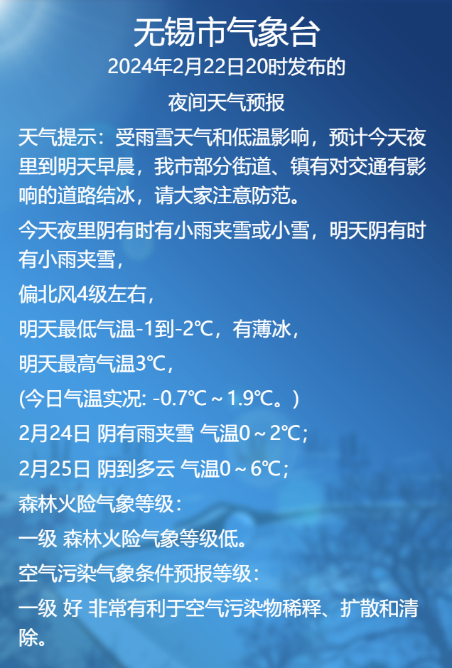 镇将出现预计今天夜里到明天上午持续雨夹雪(冰粒)天气无锡出现了