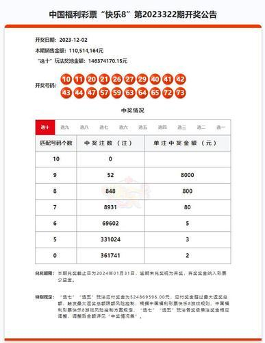开奖公告 图源：中国福彩网