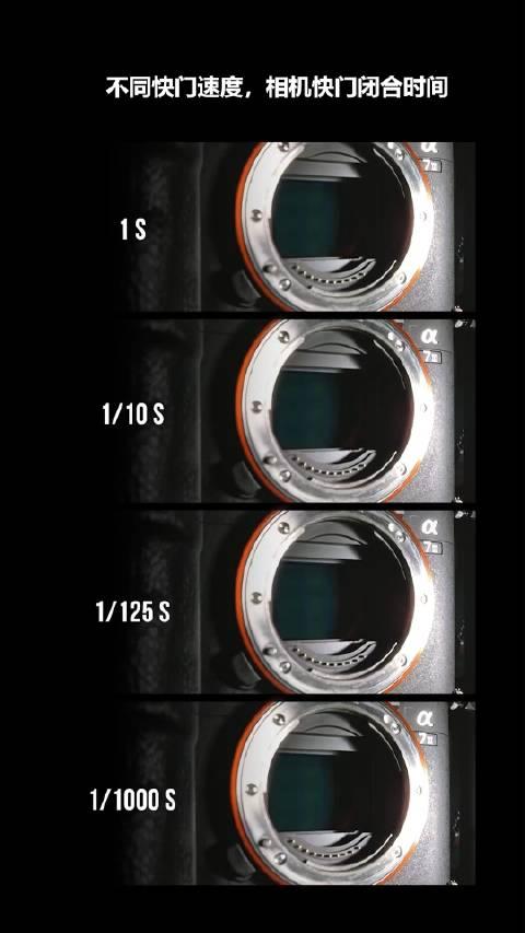 不同快门速度的图片图片