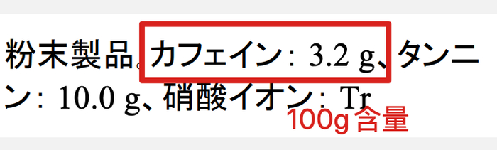 图片来源：《日本食品标准成分表》