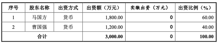 浙江钙科回复申请新三板挂牌的问询函公司生产经营已经