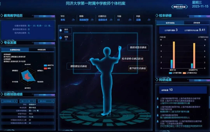 技术赋能教育生态优化,打造智慧学校