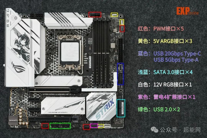 2插槽的数量依然是两个,均为pcie 4.0×4.