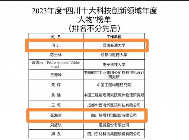 省级名单发布!金牛2人上榜|何川|聂海涛|年度人物_新浪新闻