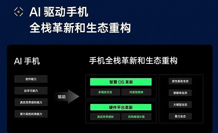 图源OPPO官方微博
