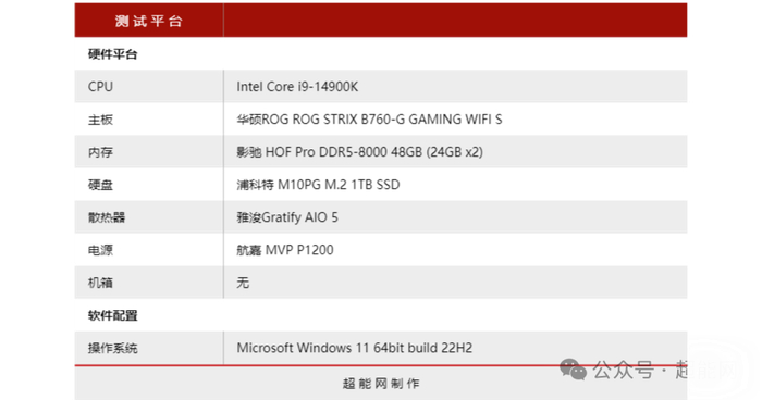 rogstrixb760ggamingwifis小吹雪主板评测吹雪味更浓了