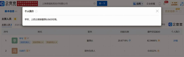 上海生生与客户关系成谜关联交易涉及董事多家企业创