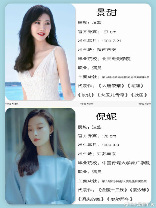 盛产美女的1988年……|马思纯|毛晓彤|倪妮_新浪新闻